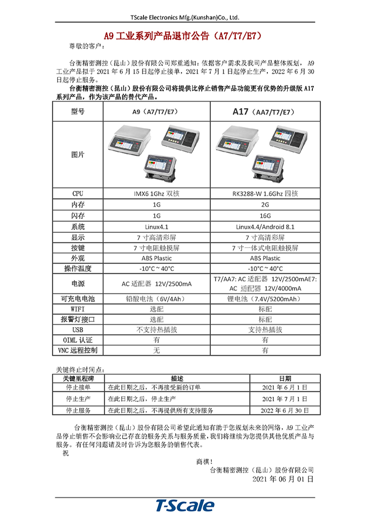 臺(tái)衡智能秤-A9系列工業(yè)產(chǎn)品(A7/T7/E7)退市公告